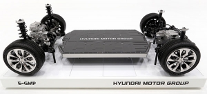 Hyundai Motor Group onthult uniek BEV-platform